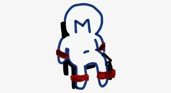 BDSM入圈的第一步是什么?你准备好探索自己的欲望了吗? 一