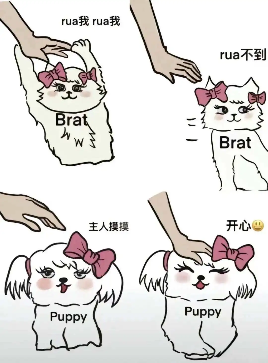 

西檬之家dirty talk是什么？字母圈新人指南 一