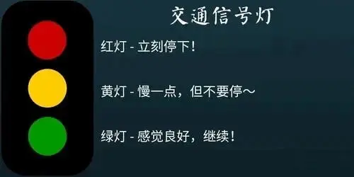 西檬之家字母圈Sub是什么?新人必读 一